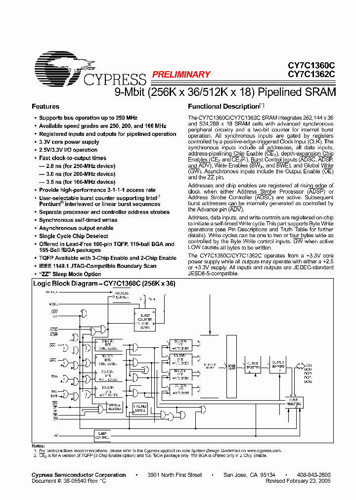 CY7C1360C-166AXC_1749990.PDF Datasheet