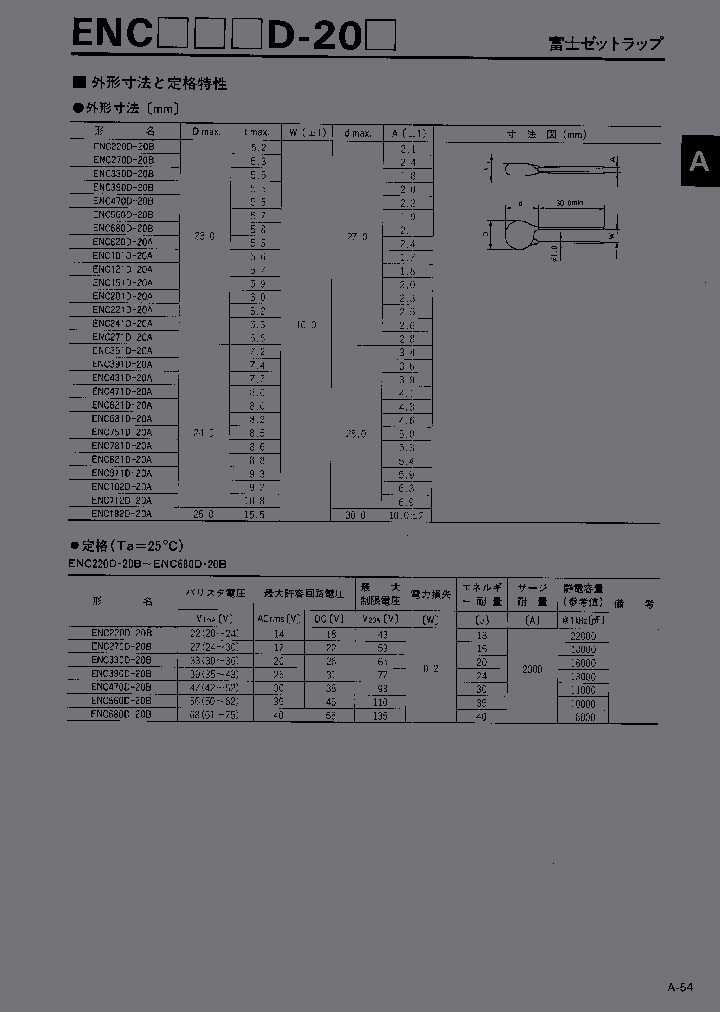 ENC220D-20B_1751366.PDF Datasheet