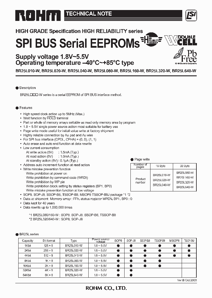 BR25L010F-WE2_1754172.PDF Datasheet