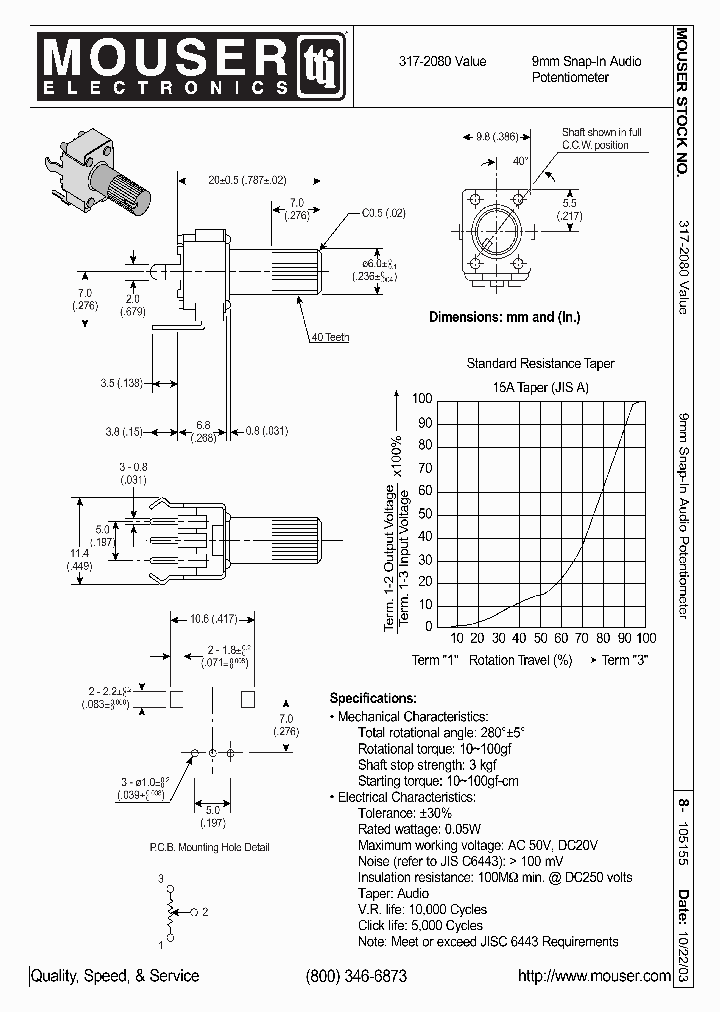 RV09A-40-20K-A14_1755458.PDF Datasheet