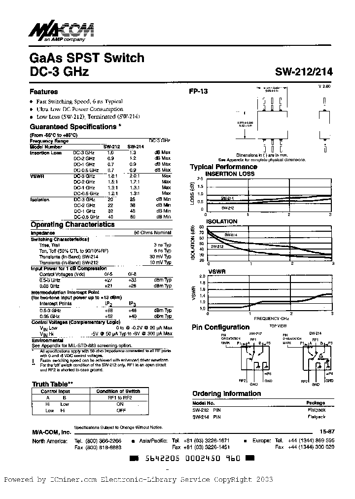 SW-212PIN_1756945.PDF Datasheet