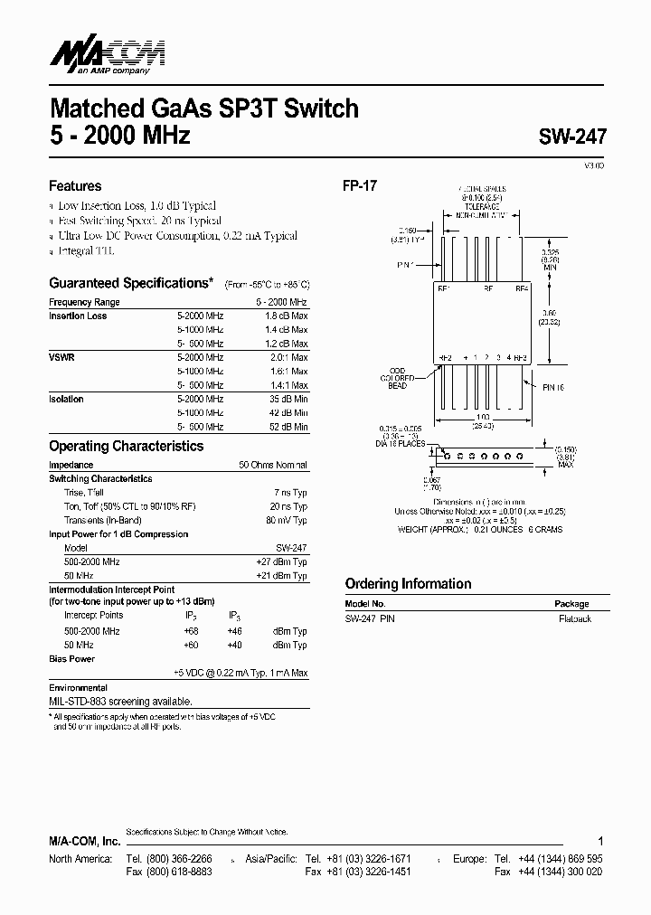 SW-247PIN_1756978.PDF Datasheet