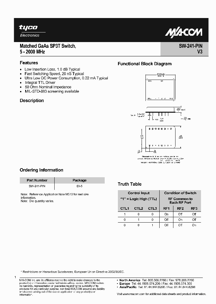 SW-241-PIN_1756979.PDF Datasheet