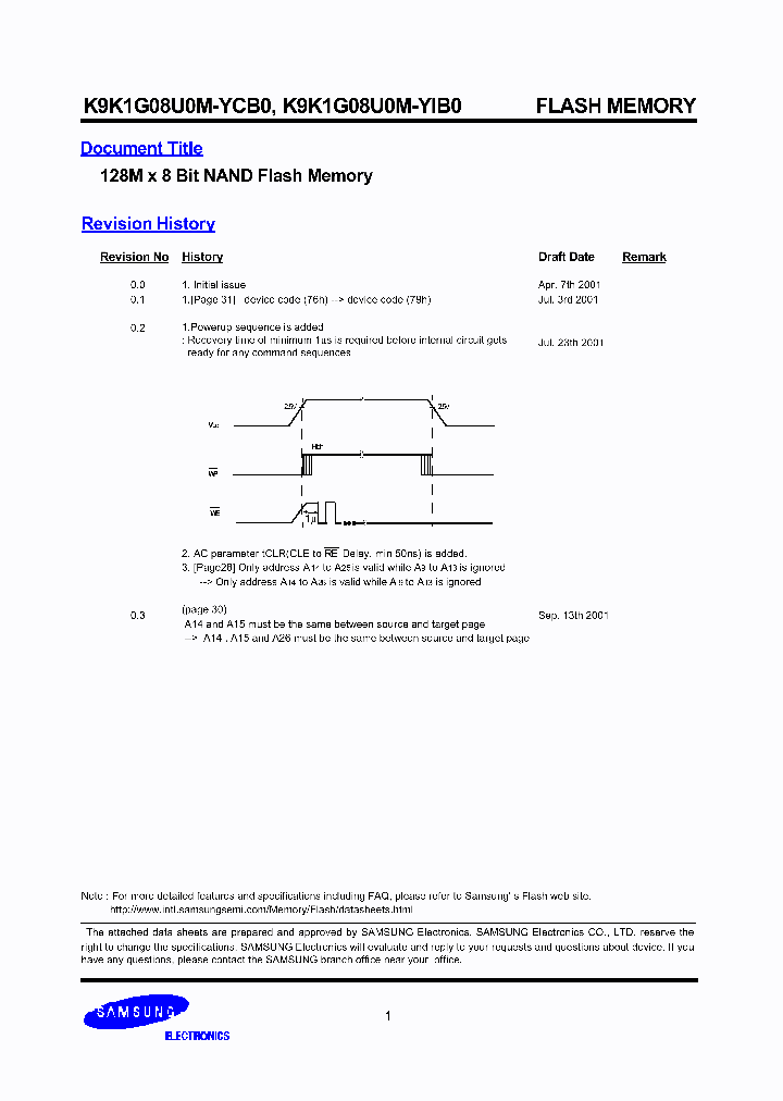 K9K1G08U0M-YIB0_1757749.PDF Datasheet