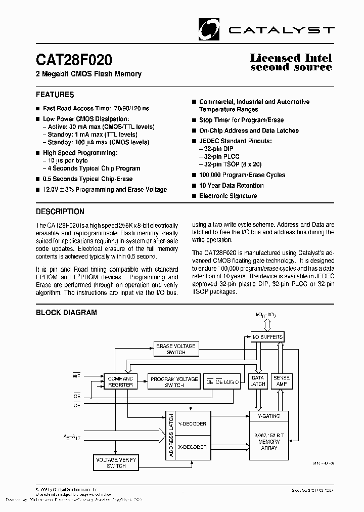 CAT28F020N-15_1758097.PDF Datasheet