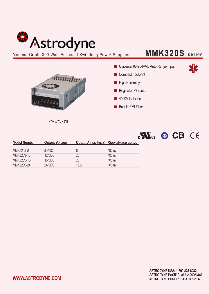 MMK320S-15_1760860.PDF Datasheet