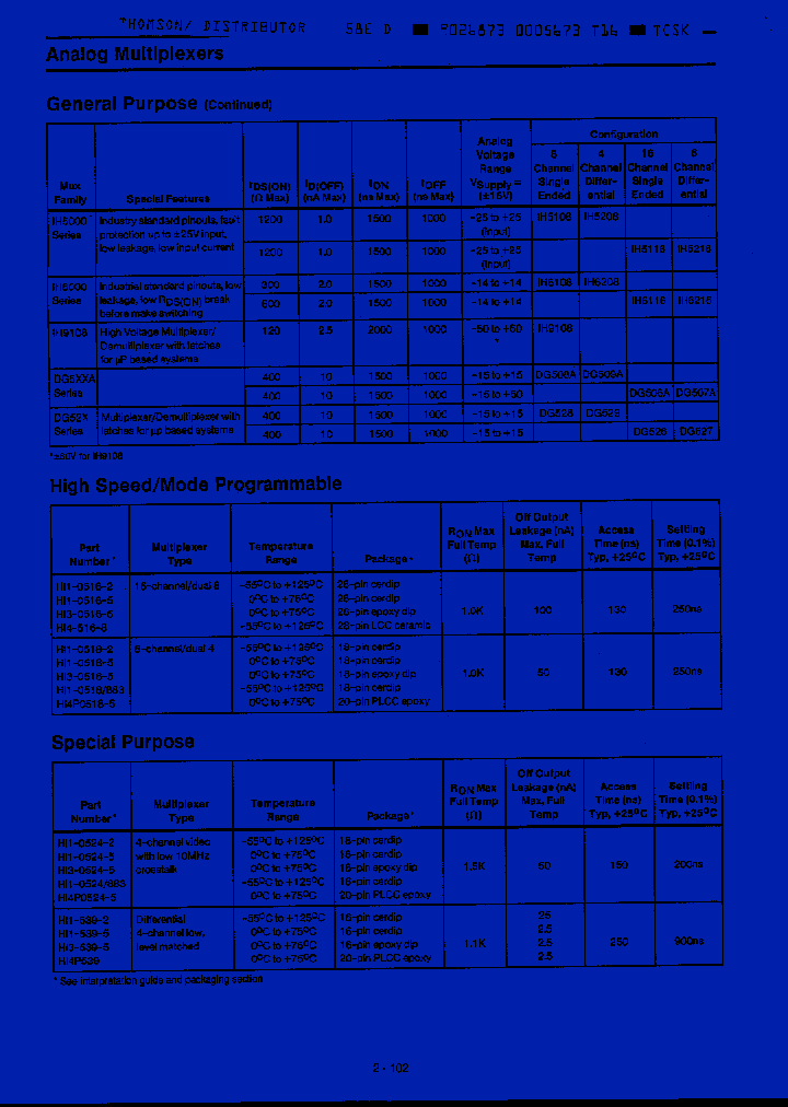 HI1-0539-2_1768370.PDF Datasheet