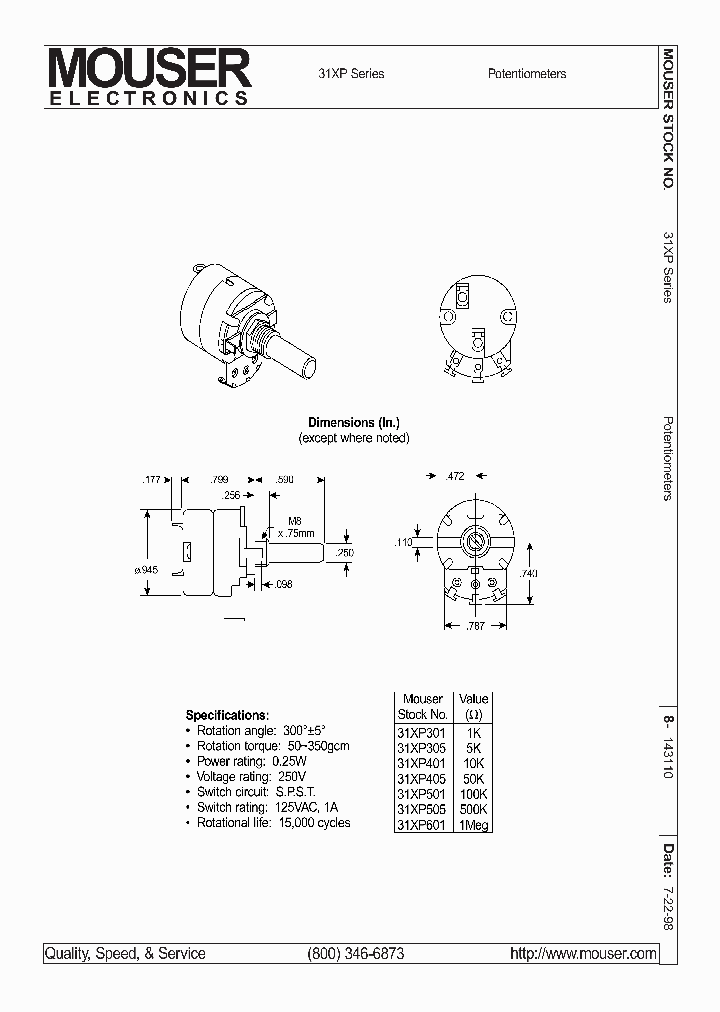 RV24A01-10-15R1-A13_1771571.PDF Datasheet