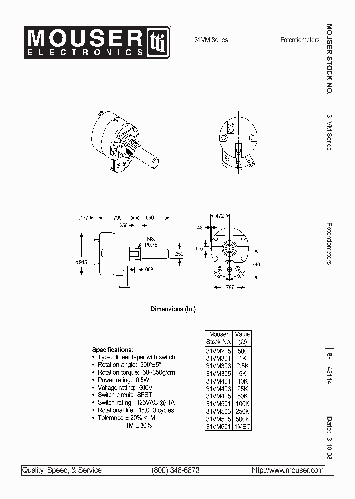 RV24A01-10-15R1-B15_1771579.PDF Datasheet