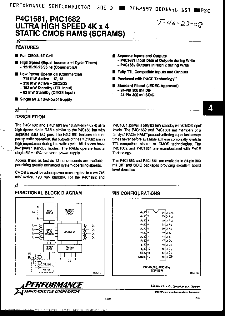 P4C1681-15DC_1771831.PDF Datasheet