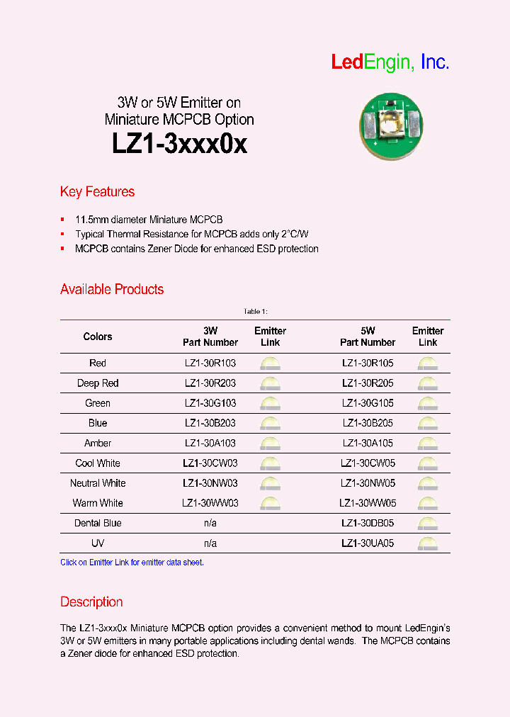 LZ1-30UA05_1775568.PDF Datasheet
