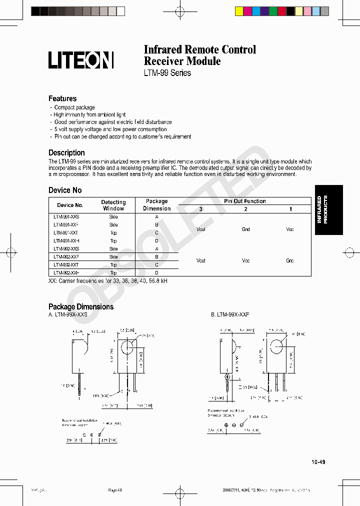 LTM-991-33H_1775667.PDF Datasheet