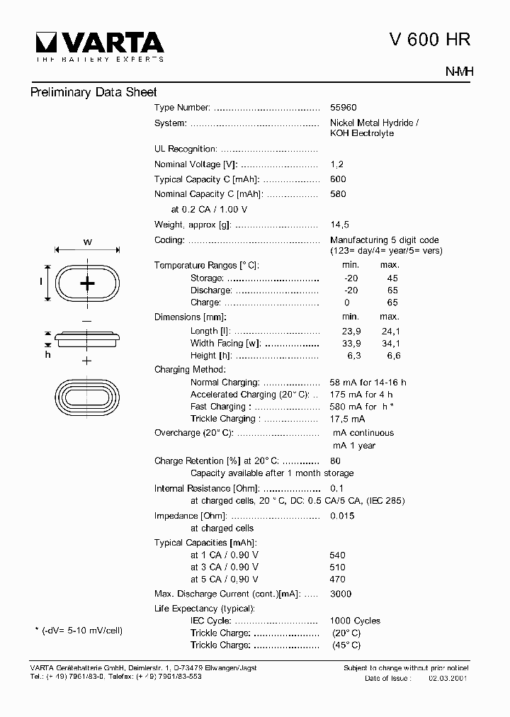 1V600HR_1755102.PDF Datasheet