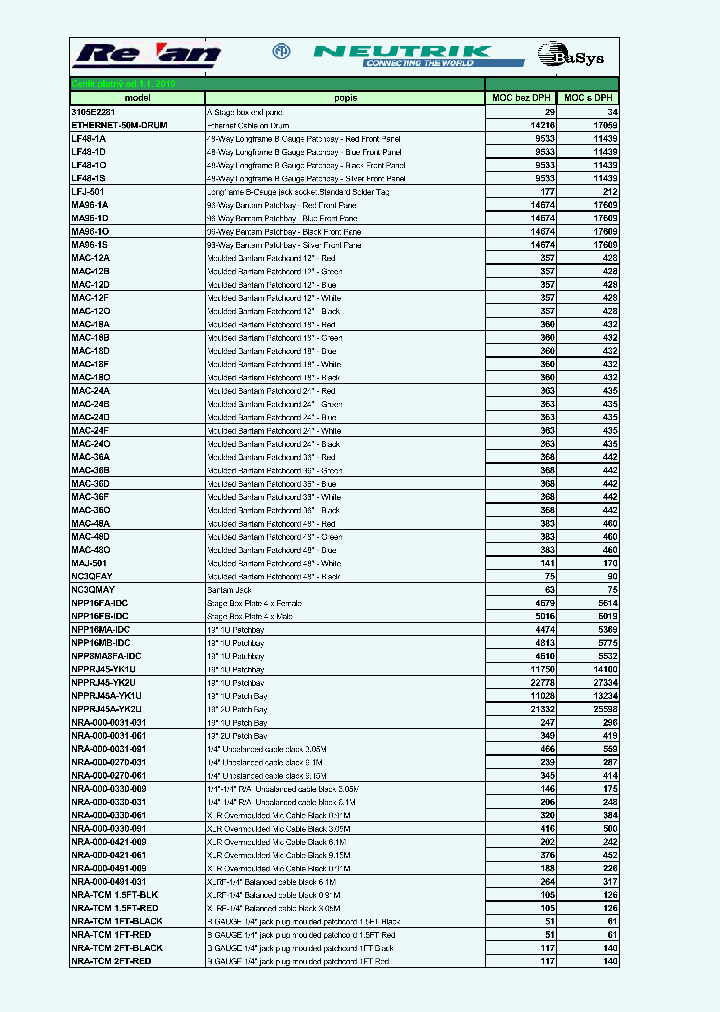 NYS201-U_1786168.PDF Datasheet