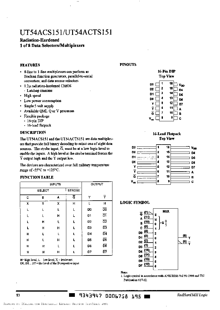 UT54ACS151-UCA_1786413.PDF Datasheet