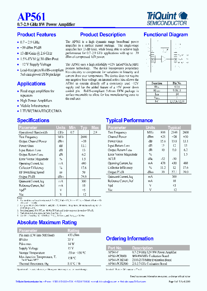 AP561-F_1782707.PDF Datasheet