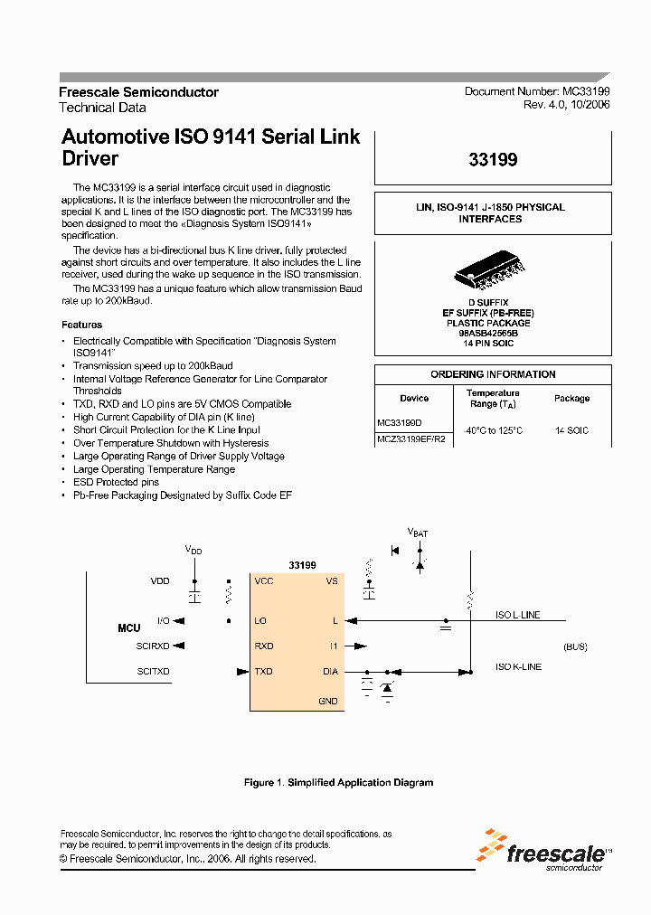 33199_1787356.PDF Datasheet