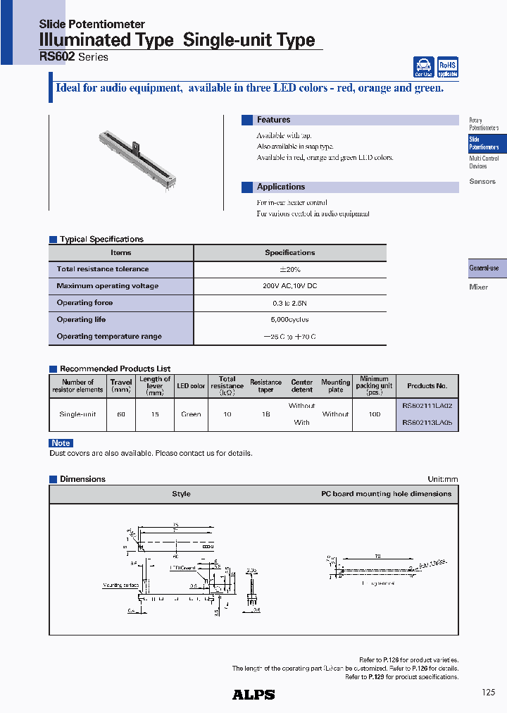 RS60211-15-C1-P1-O-B502_1784353.PDF Datasheet