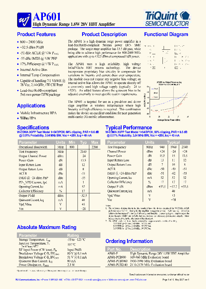 AP601-F_1782709.PDF Datasheet