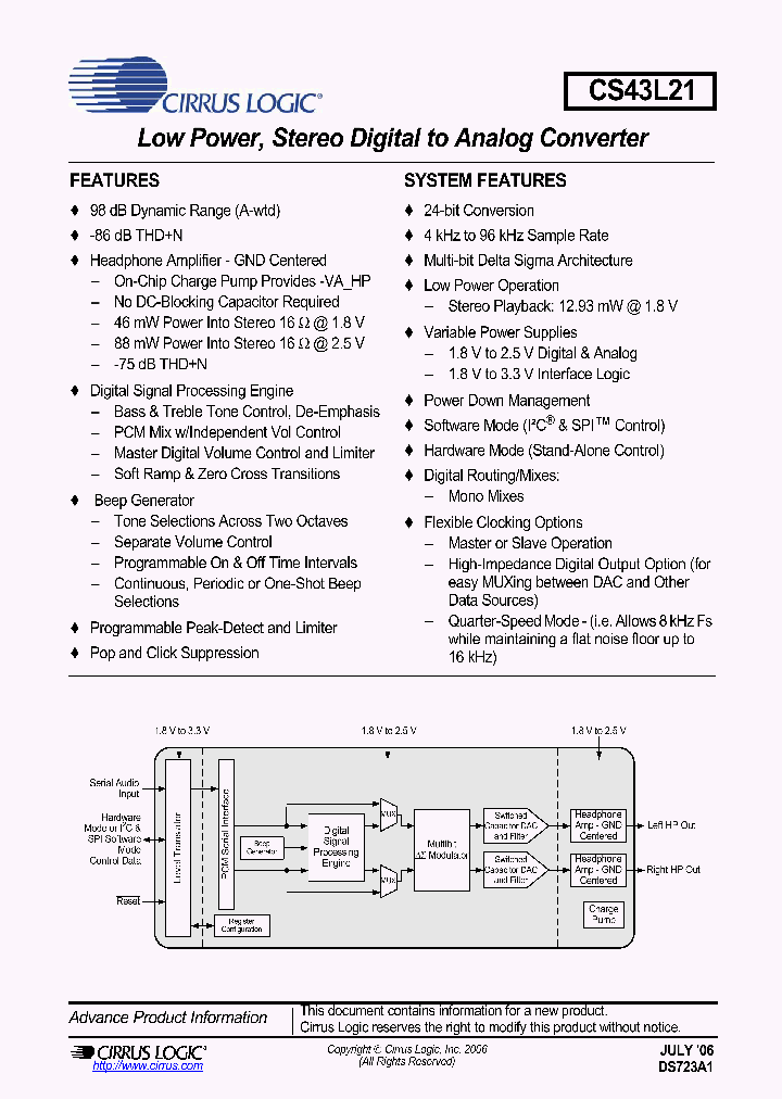 CS43L21-DNZR_1782407.PDF Datasheet