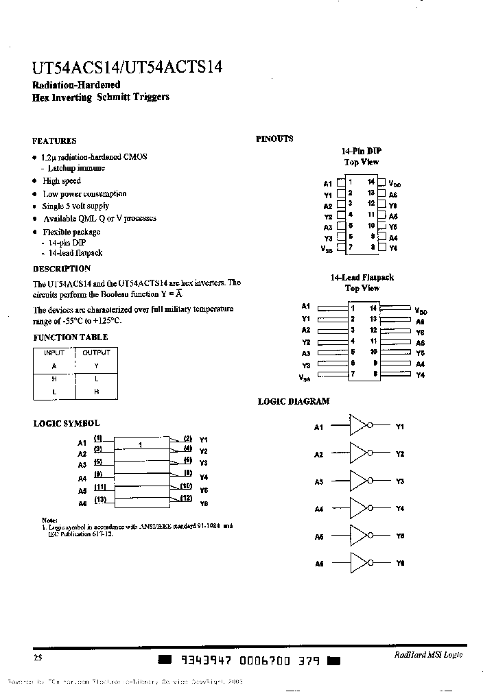 UT54ACS14-UCA_1788574.PDF Datasheet