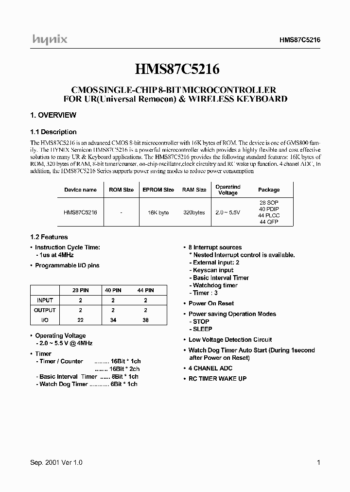 HMS87C5216-XXX_1789775.PDF Datasheet