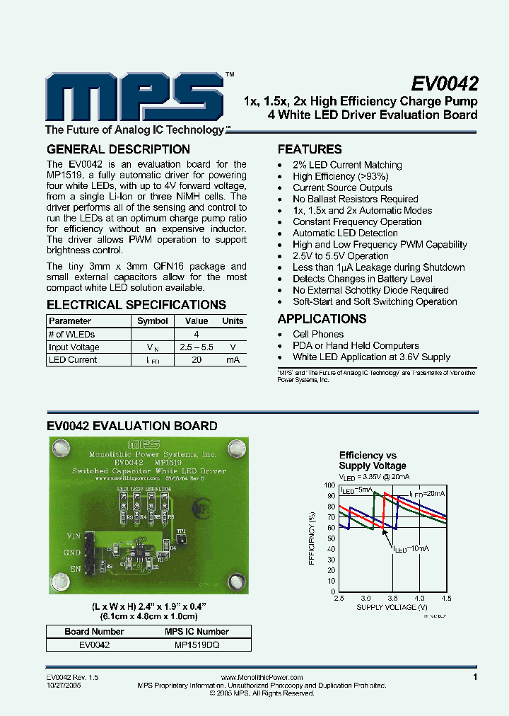 EV0042_1789743.PDF Datasheet