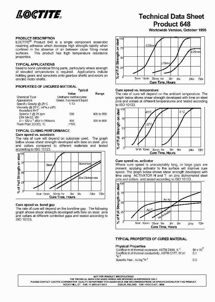 103643_1795969.PDF Datasheet