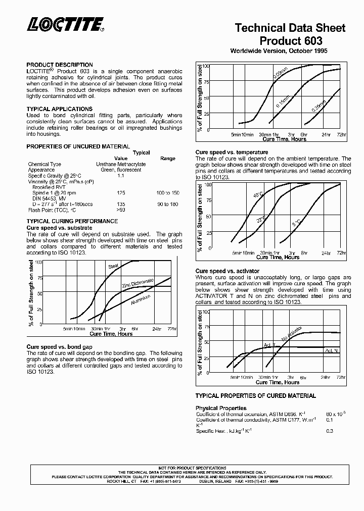 103586_1795945.PDF Datasheet