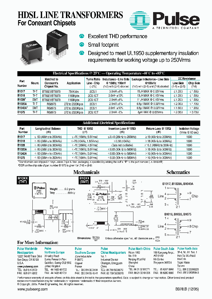 B1040A_1796445.PDF Datasheet
