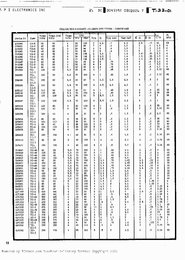 AP1027_1796378.PDF Datasheet