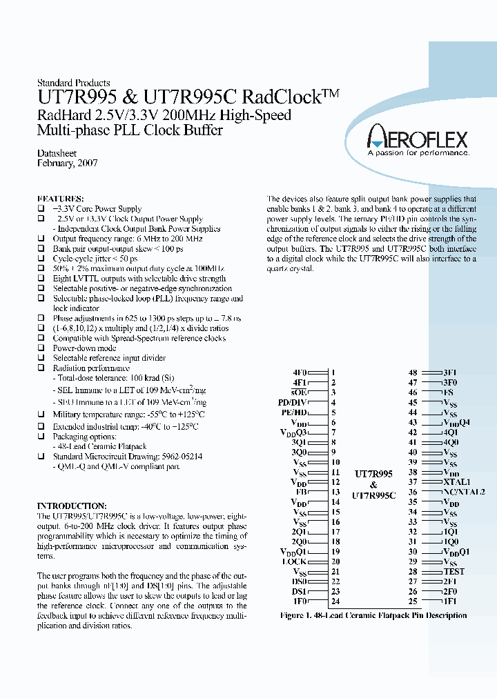 UT7R995-XWA_1798125.PDF Datasheet