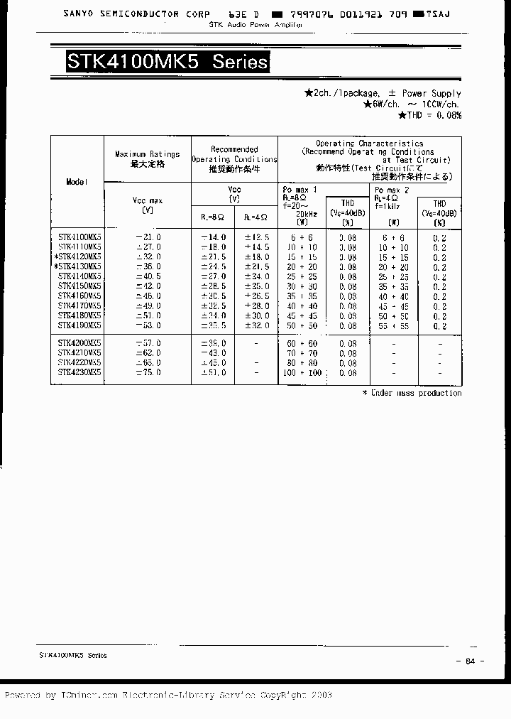 STK4100MK5SERIES_1797121.PDF Datasheet