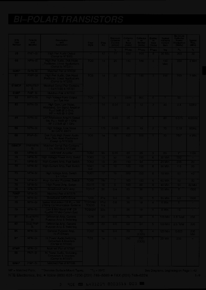 NTE61MP_1790173.PDF Datasheet