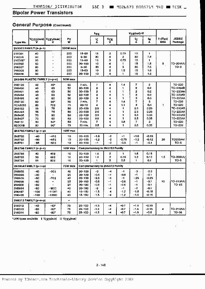 BD501B_1798733.PDF Datasheet