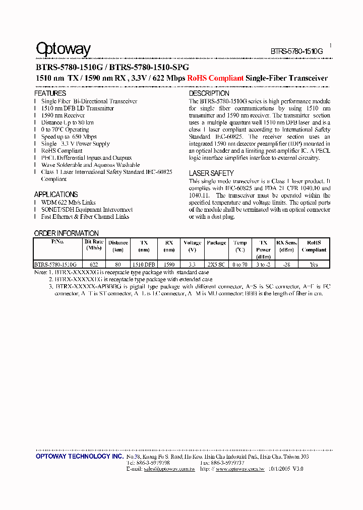 BTRS-5780-1510-SPG_1795893.PDF Datasheet