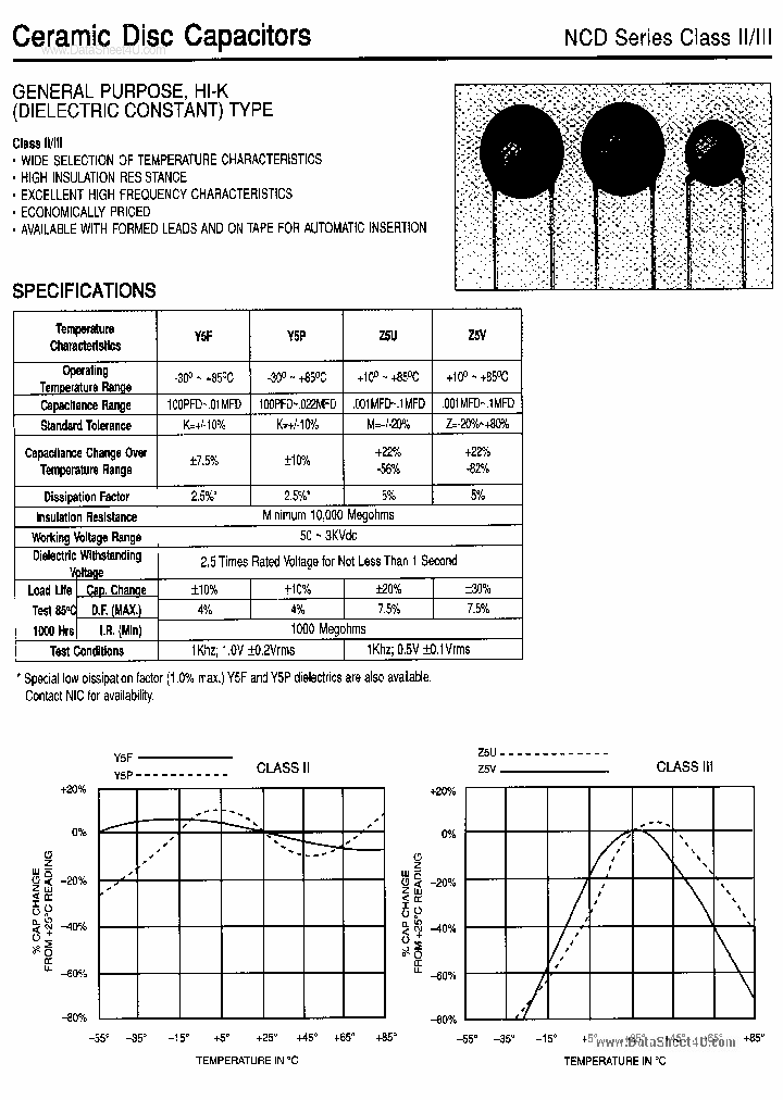NCD103K500Y5PKTB_1852375.PDF Datasheet