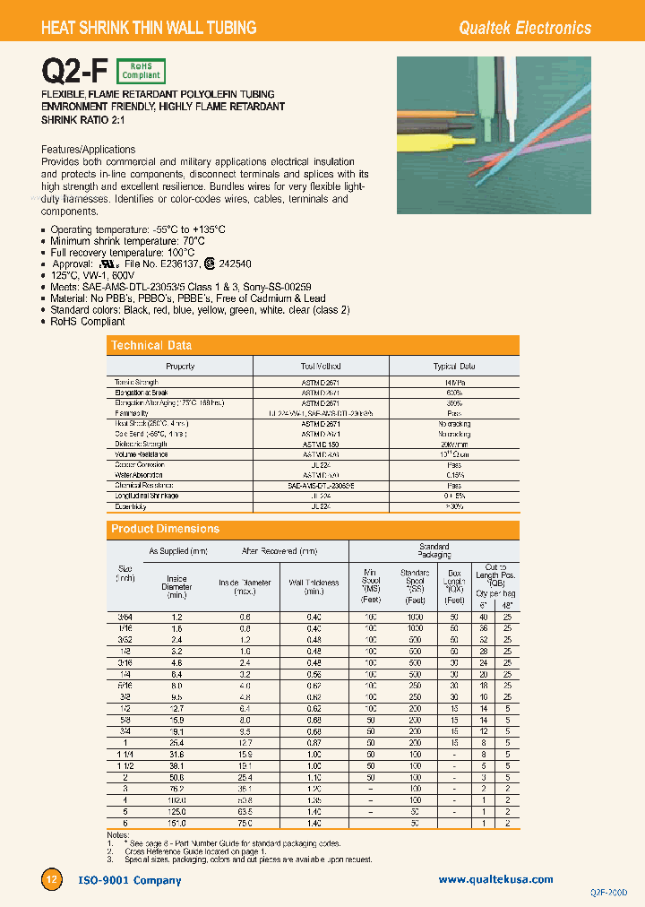 Q2-F_1873660.PDF Datasheet