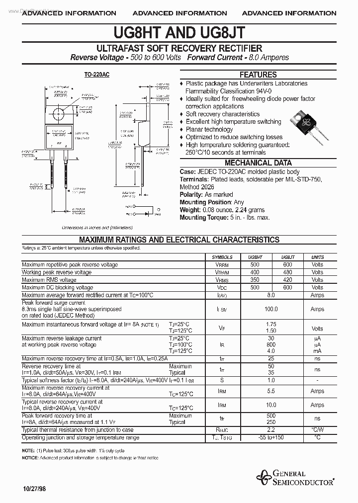 UG8JT_1878823.PDF Datasheet
