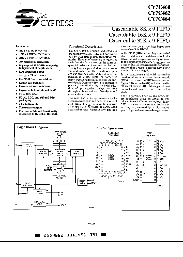 CY7C460-65JC_1804504.PDF Datasheet