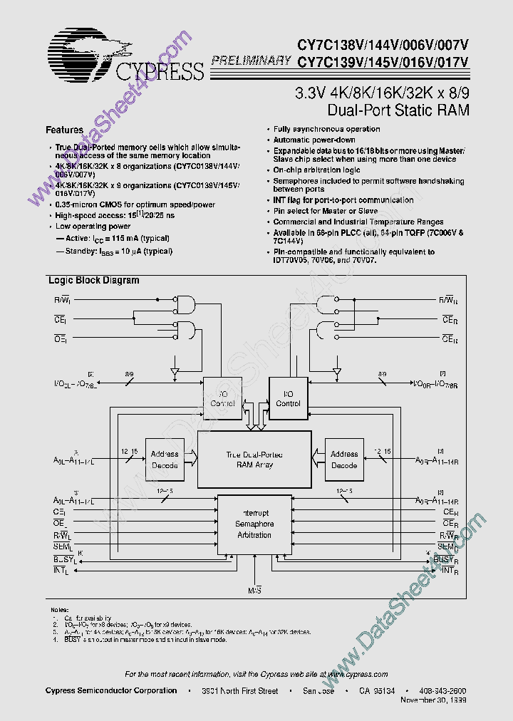 CY7C006V_1898109.PDF Datasheet