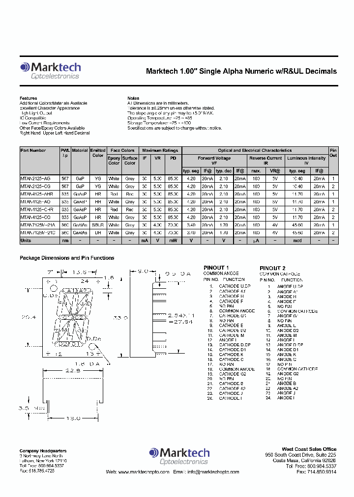 MTAN7125M-21C_1816071.PDF Datasheet