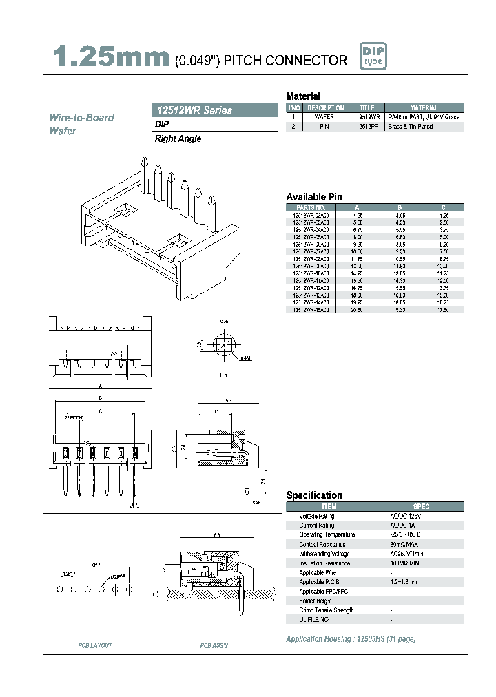 12512WR-03A00_1816822.PDF Datasheet