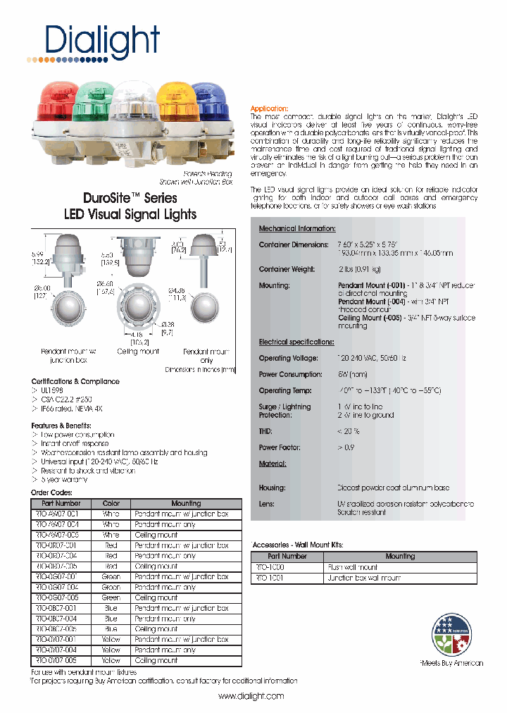 RTO-0B07-001_1908986.PDF Datasheet