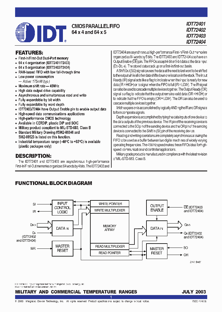 IDT72401L10DB_1909446.PDF Datasheet