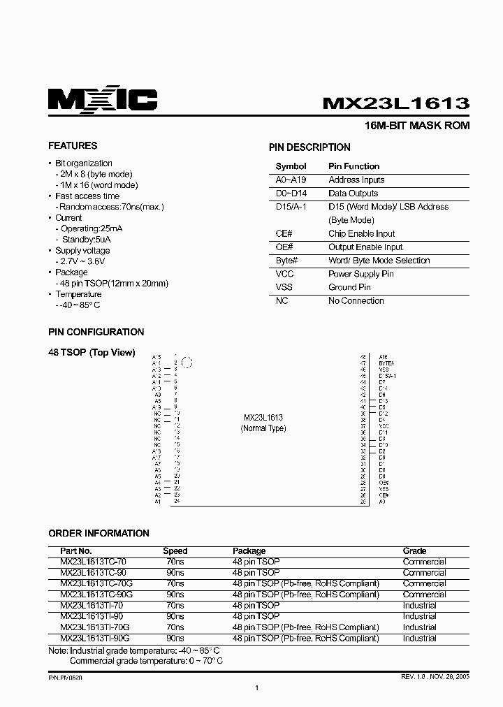 23L1613-70_1822093.PDF Datasheet