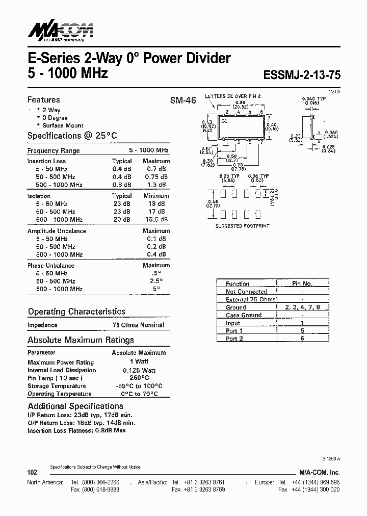 ESSMJ-2-13-75_1822054.PDF Datasheet