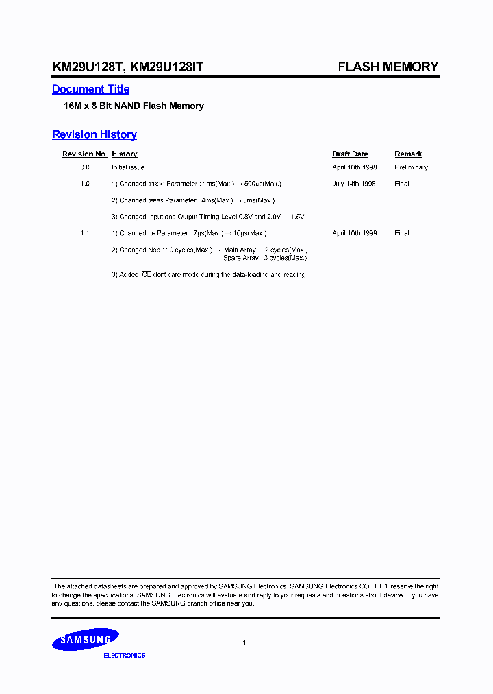 KM29U128T_1816851.PDF Datasheet