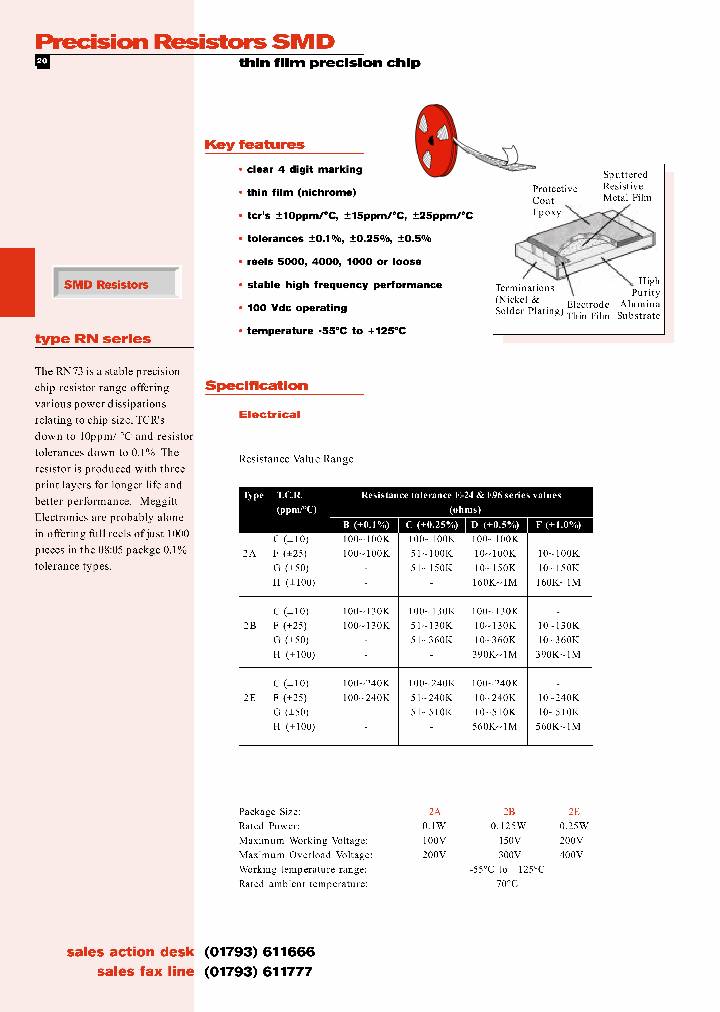 RN73C2A130RBTG_1816961.PDF Datasheet