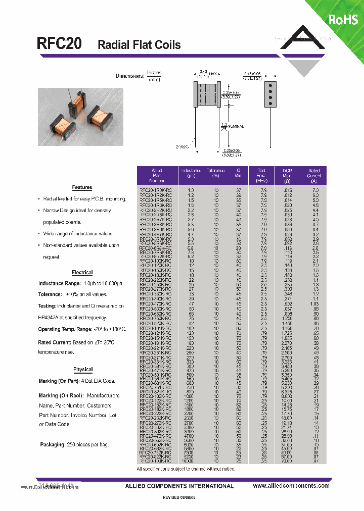 RFC20_1914598.PDF Datasheet